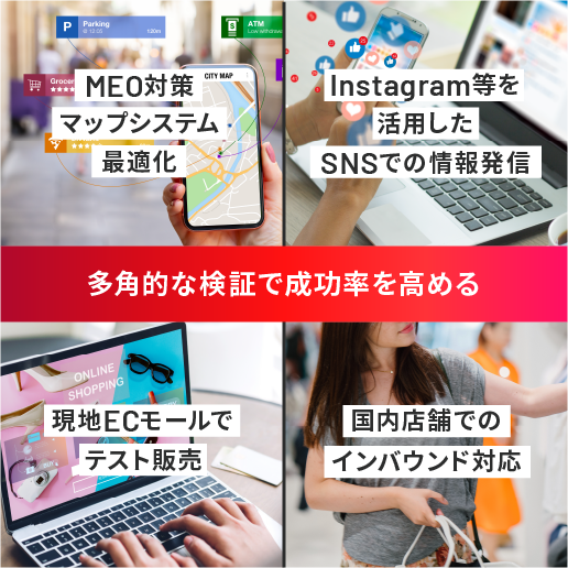 海外展開の土台を築く戦略立案