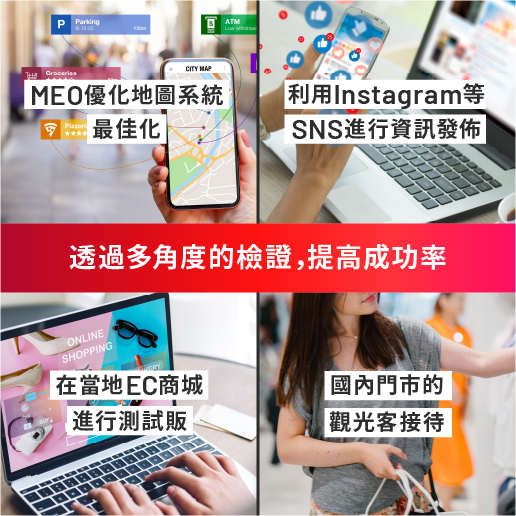 海外展開の土台を築く戦略立案