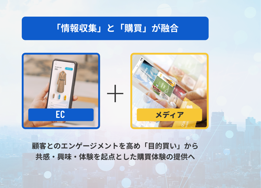 情報収集と購買が融合
