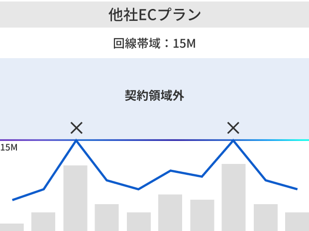アクセス管理 _1の画像