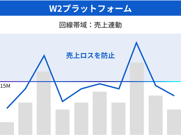 アクセス管理 _2の画像