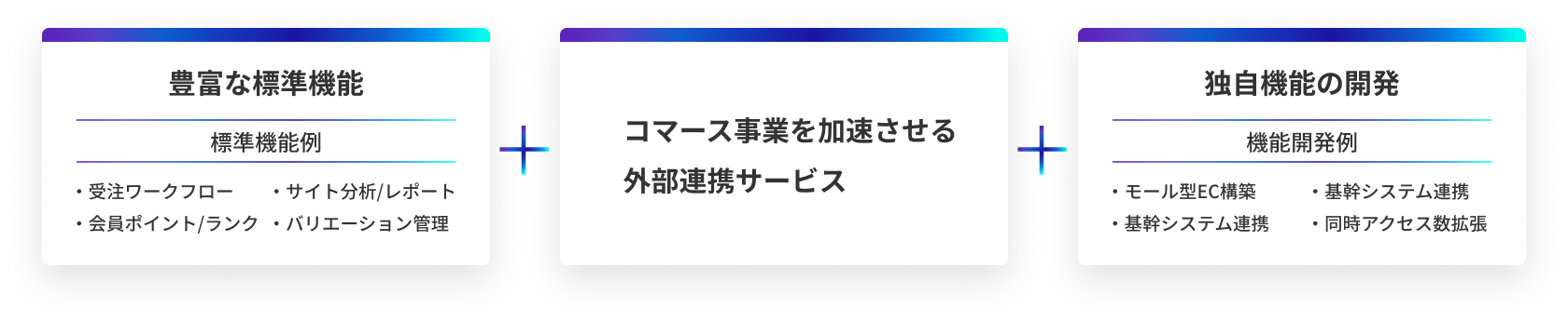 安定したプラットフォームに対してカスタマイズ