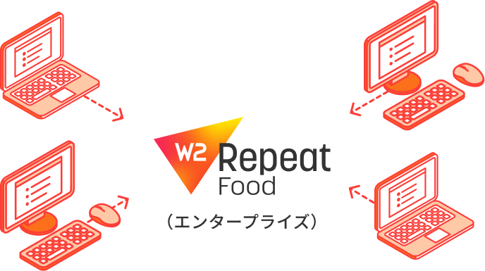 複数サイトを統合して、LTVを高めると同時に運用を効率化したい。 の画像