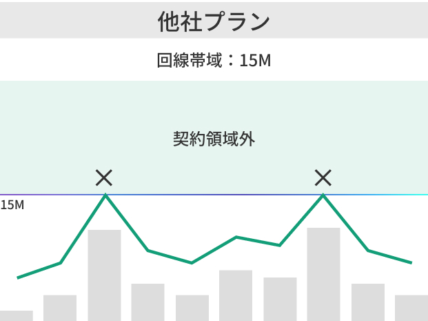 アクセス管理 _1の画像